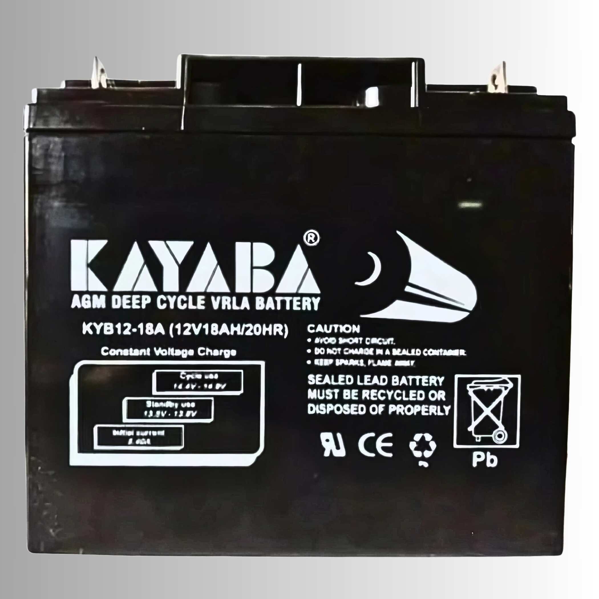 Aki VRLA Sepeda Motor : Apa saja Keunggulan dan Kekurangannya ?